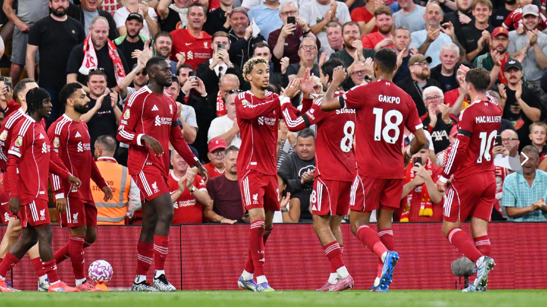 方向与影响 方向与影响