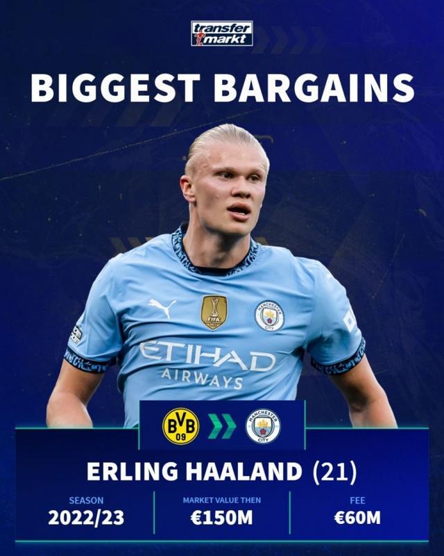 暑期档是手 暑期档是手